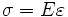 \sigma = E \varepsilon